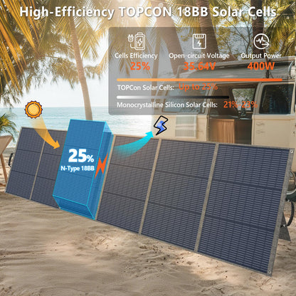 NaveiTech 400W Portable Solar Panel, 25% High Efficiency Foldable Solar Panel Charger for Power Station, for Power Station, with Sturdy Kickstands, Fast Setup for Camping, RV, Pickup, Marine Off-Grid