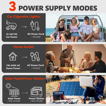 EKOJUCE Portable 12V Refrigerator, 17 Quart Compressor Electric Cooler, 12V Fridge -4℉-68℉, Portable Freezer for Camping, RV, Outdoor