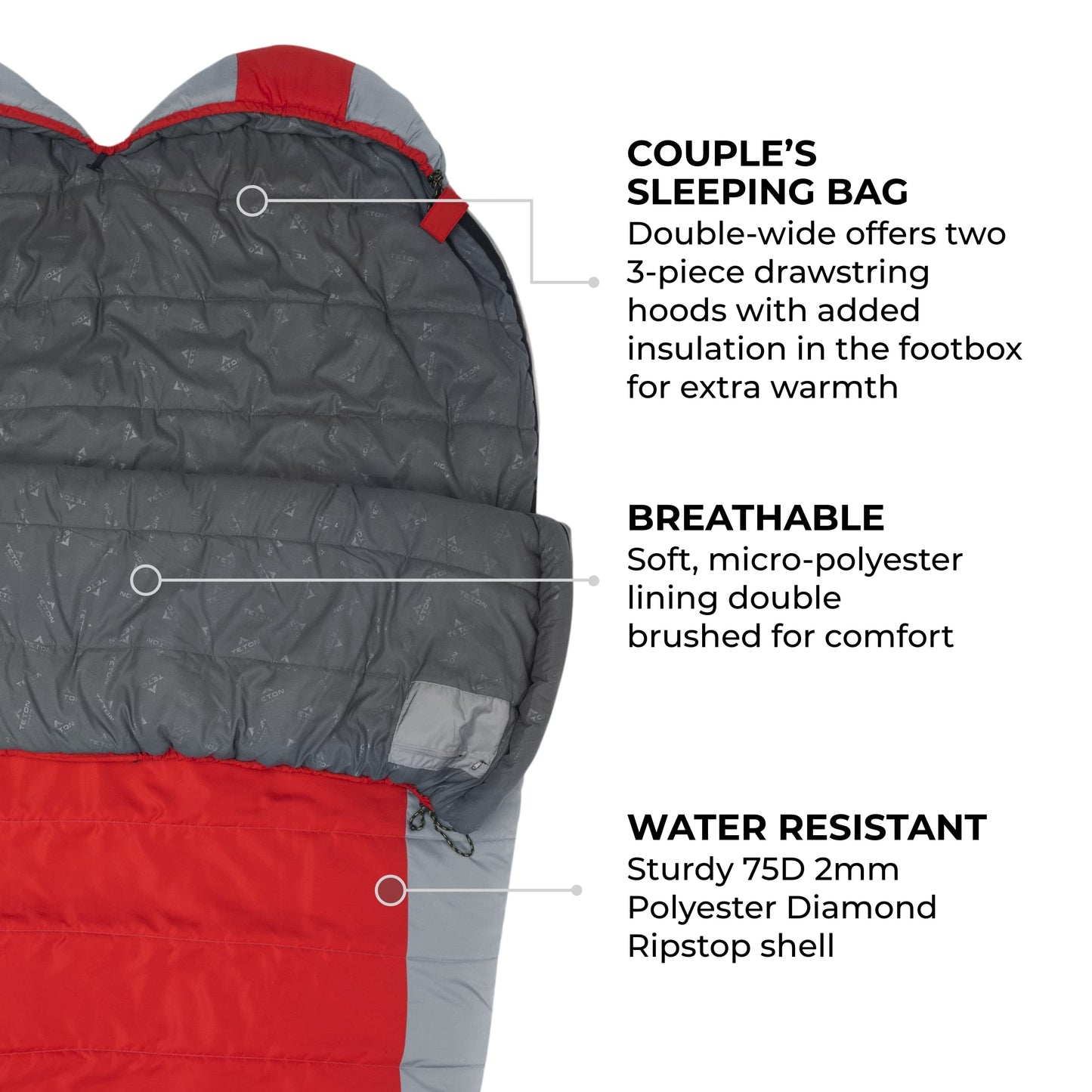 Teton Tracker, 5 Degree Sleeping Bag; Lightweight, Warm Mummy Sleeping Bag, Camping, Backpacking, Hiking