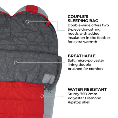 Teton Tracker, 5 Degree Sleeping Bag; Lightweight, Warm Mummy Sleeping Bag, Camping, Backpacking, Hiking
