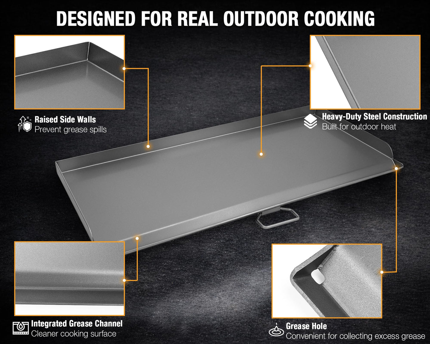 Hisencn Cast Iron Flat Top Fry Griddle for Camp Chef 3 Burner Stove, Griddle Top for Camp Chef Stove, GB90D, TB90LW, TB90, TB90LWG, TB90LWG15,SPG90B,CCH3,Portable Outdoor Stove Accessories,16 x 37 in