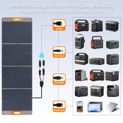 NaveiTech 200W Portable Solar Panel, 25% High Efficiency Foldable Solar Panel Charger for Power Station, for Power Station, with Sturdy Kickstands, Fast Setup for Camping, RV, Pickup, Marine Off-Grid