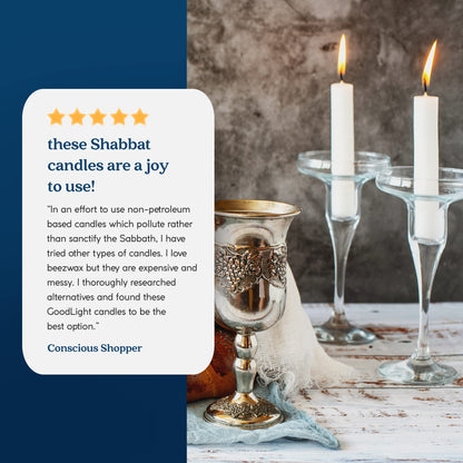 GoodLight Paraffin-Free Shabbat Shabbos Sabbath Candles - Pack of (12) White
