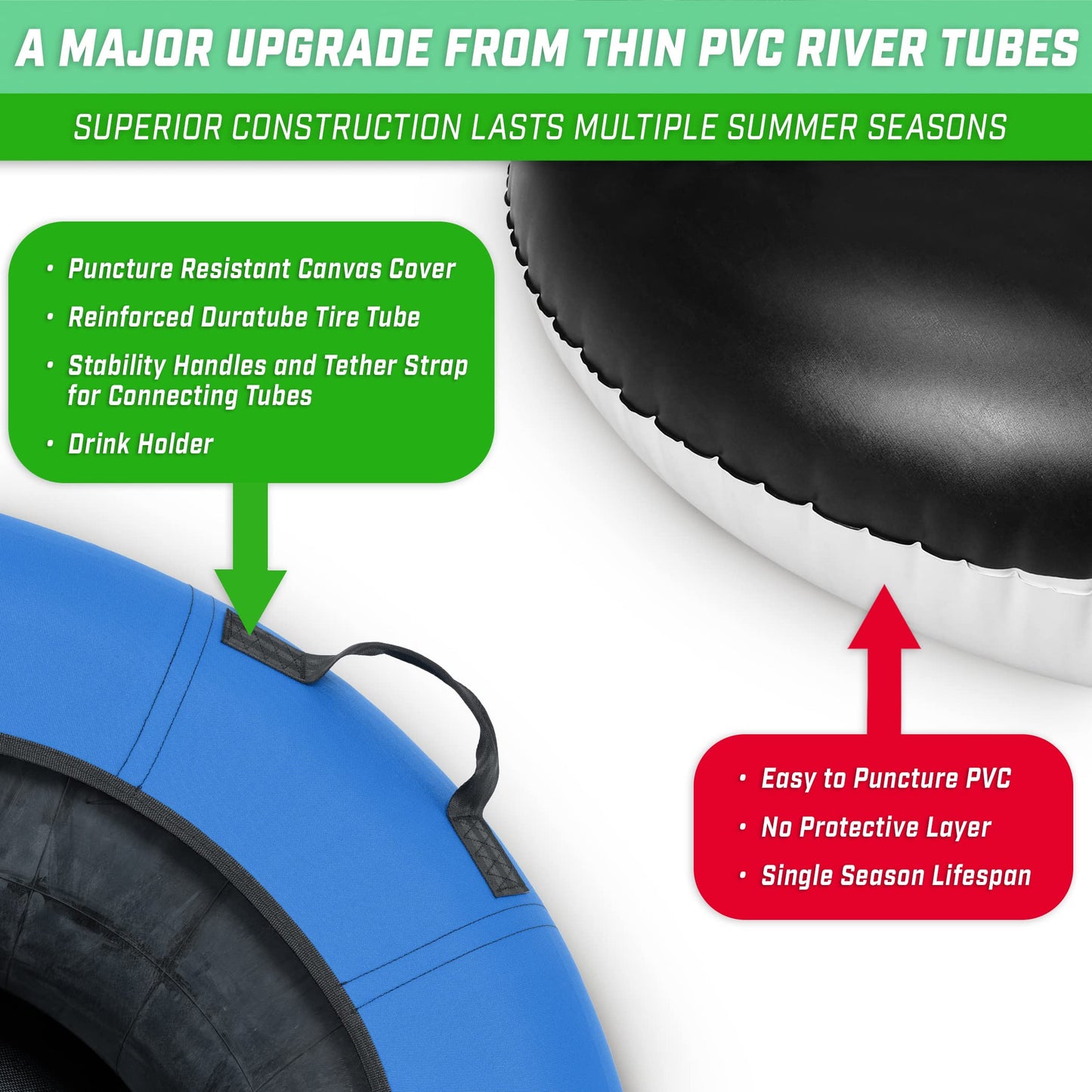 GoSports 44 Inch Heavy-Duty River Tube with Premium Canvas Cover - Commercial Grade River Tube - Blue (Pack of 3)
