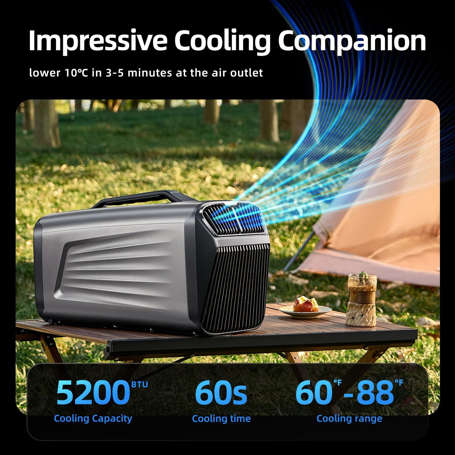 Outohome 5200 BTU Portable Tent Air Conditioner, Low Power 4-in-1 Portable AC Unit for Indoor & Outdoor Use, Fast Cooling Solution for Camping, RVs, Trucks, Vans, Cars, Small Warehouses and Pet Houses