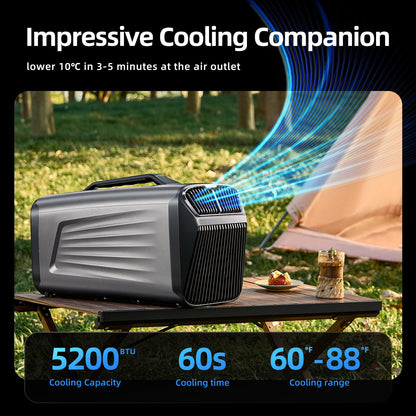 Outohome 5200 BTU Portable Tent Air Conditioner, Low Power 4-in-1 Portable AC Unit for Indoor & Outdoor Use, Fast Cooling Solution for Camping, RVs, Trucks, Vans, Cars, Small Warehouses and Pet Houses