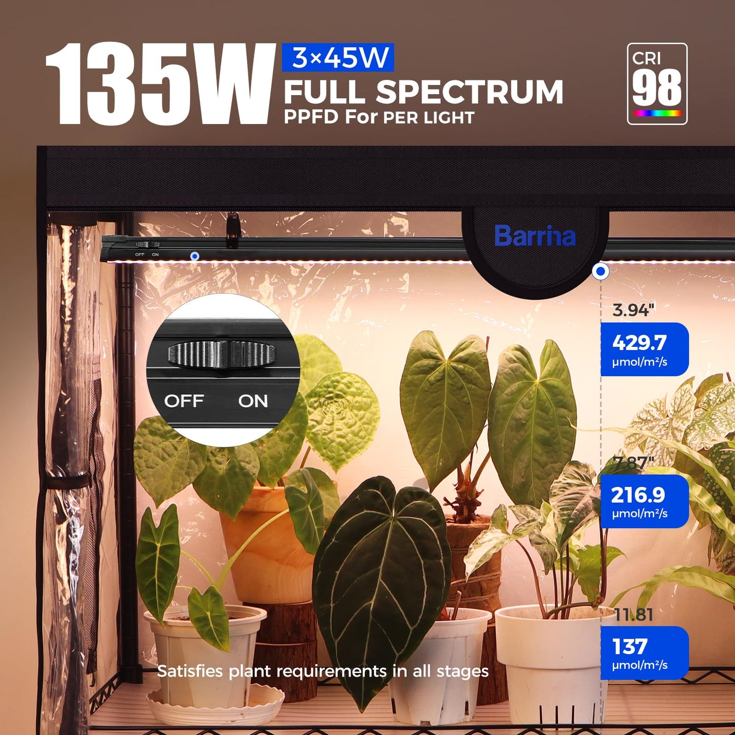 Barrina LP900 Mini Greenhouse with Grow Lights, 4-Tier Plant Stand with 135W TX-S45 3FT 3 Adjustable Full Spectrum Lights , Plant Shelf with Tent Timer & Thermometer for Seed 35.4 x 13.8 x 59.1IN