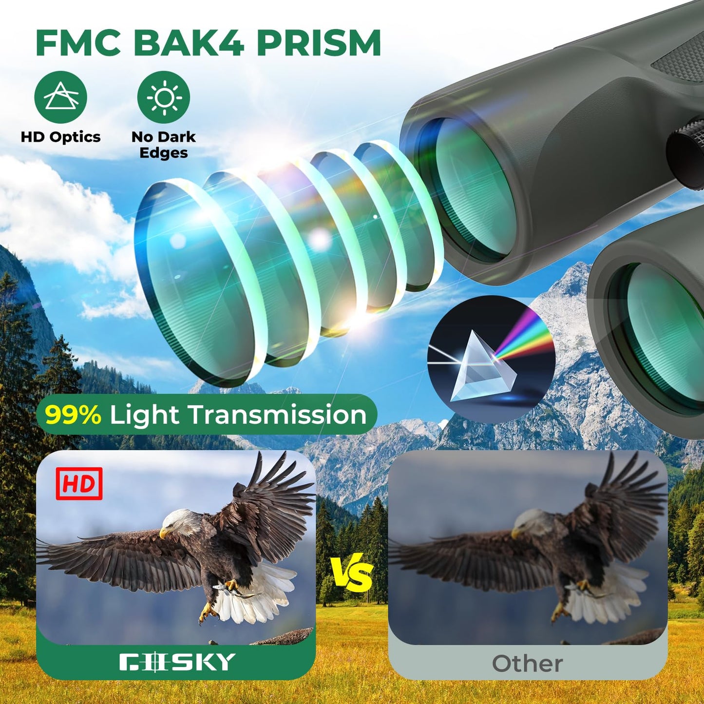 Gosky 10x42 HD Waterproof Binoculars for Adults (1 Pack) and Gosky 12x50 Monoculars (1 Pack) with Universal Phone Adapter - High Power Telescopes for Bird Watching Safari Wildlife Scenery