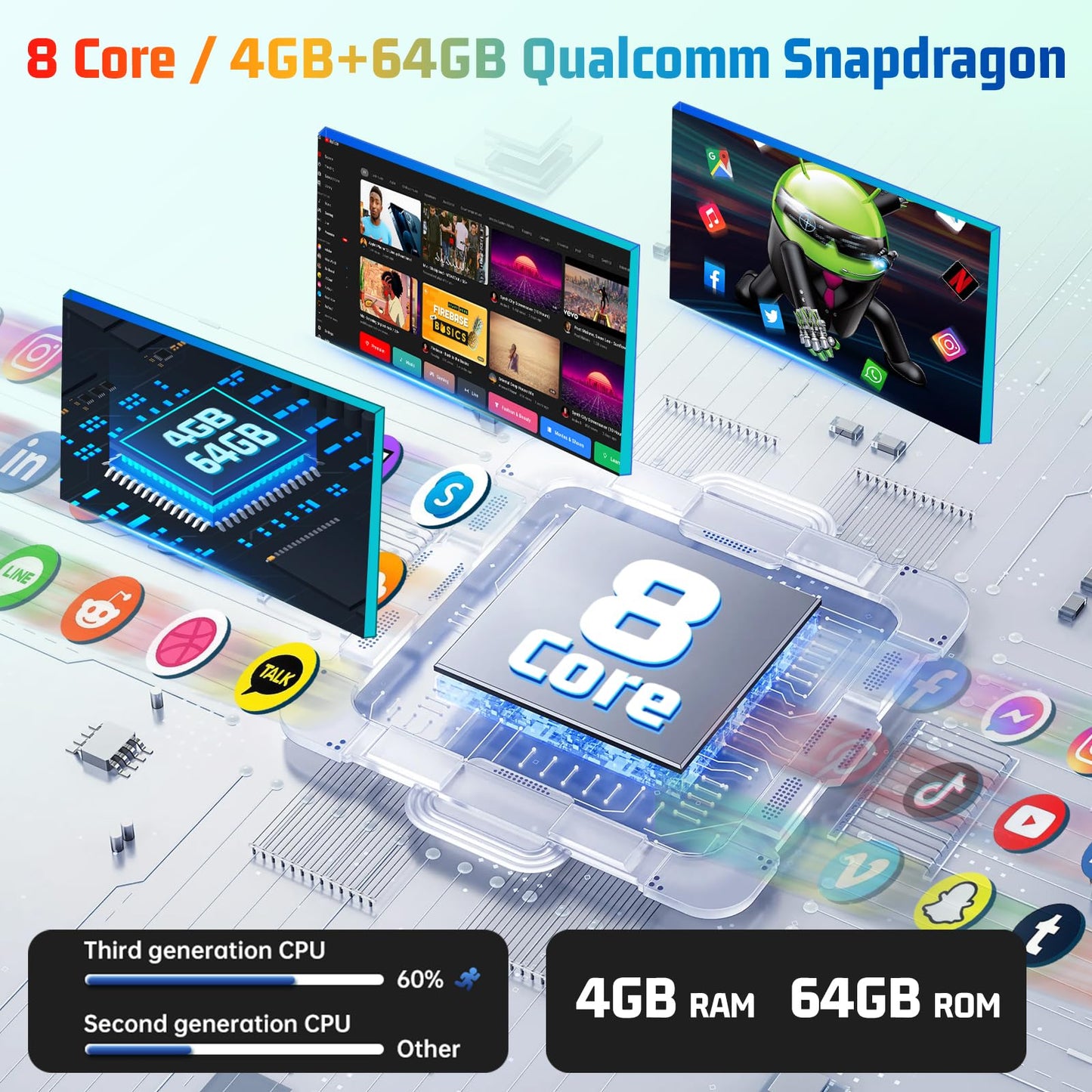 8 Core 4+64G Android Car Stereo for Jeep Compass 2017 2018 2019 with Carplay & Android Auto - 10 Inch 1280 * 720P Touchscreen Radio with DSP/Cooling Fan/5G WiFi/GPS Navigation/SWC/Backup Camera