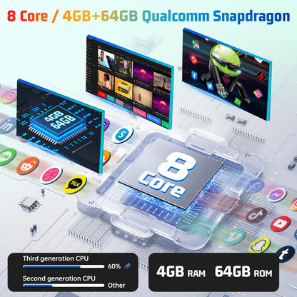 8 Core 4+64G Android Car Stereo for Jeep Compass 2017 2018 2019 with Carplay & Android Auto - 10 Inch 1280 * 720P Touchscreen Radio with DSP/Cooling Fan/5G WiFi/GPS Navigation/SWC/Backup Camera