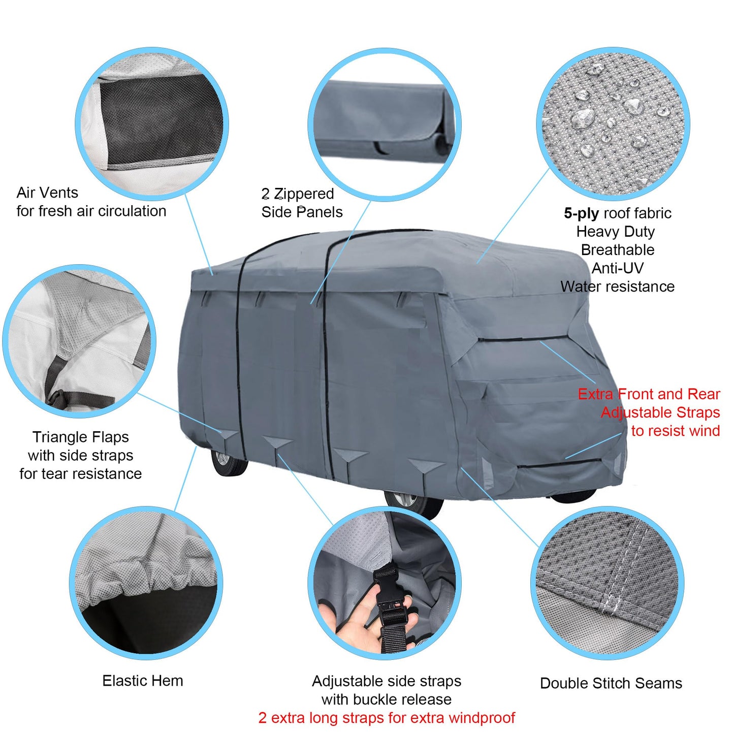 GEARFLAG Class C RV Cover Camper Cover fits 30'-33' with Anti-UV, Water-Resistant, Reinforced Windproof Straps for Van Cover Protection Durable - Ideal for rv & Trailer Covers