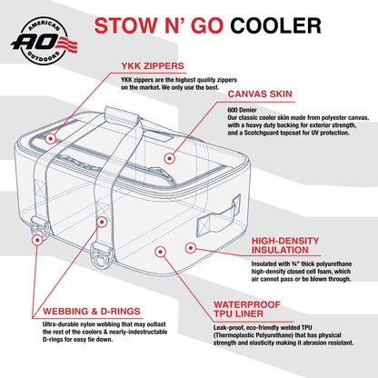 AO Coolers Stow-N-Go Canvas Soft-Sided Cooler, Low Profile and Leak Proof, Insulated for 24-Hour Cold, Smoke, 38-Can