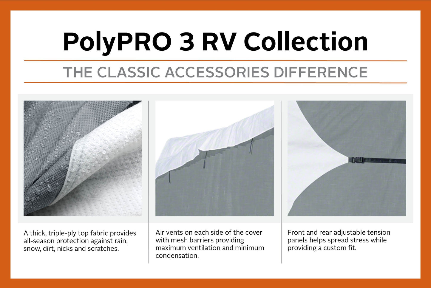 Classic Accessories Over Drive PolyPRO3 Deluxe Sloped Travel Trailer Cover, 19-21'