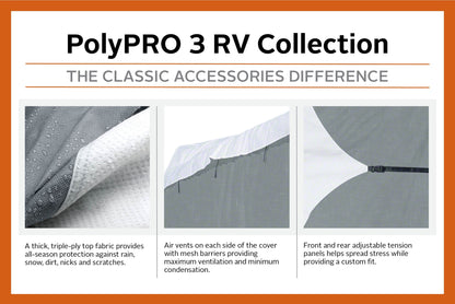 Classic Accessories Over Drive PolyPRO3 Deluxe Sloped Travel Trailer Cover, 19-21'