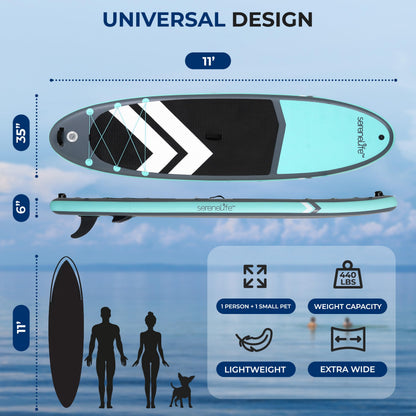 SereneLife XL Inflatable Stand Up Paddle Board – Extra-Wide, Pet & Family-Friendly SUP for Adults, Kids & Pets – Non-Slip Deck, Lightweight Stable Design, Premium Accessories - 440 lbs Capacity