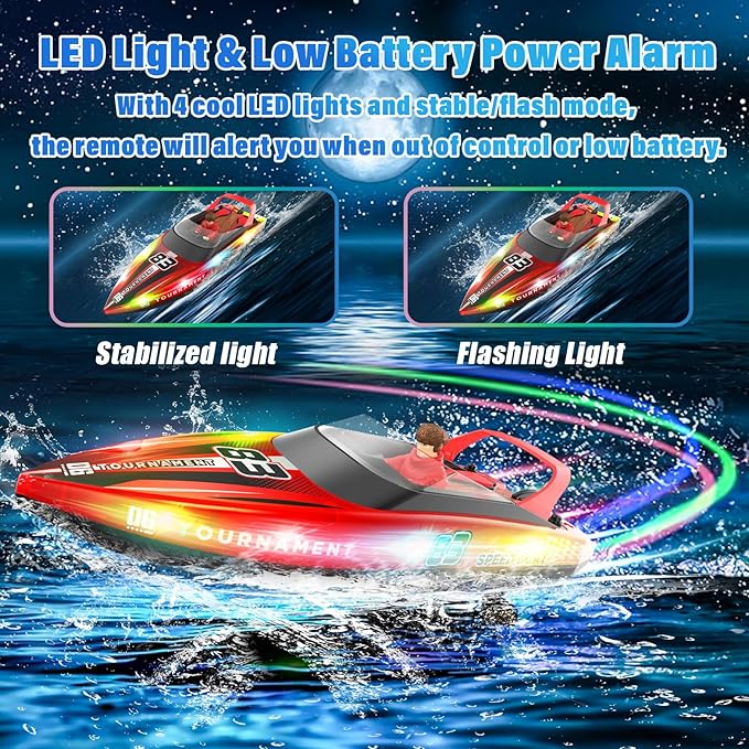 RC Boat with LED Lights 40+ Mins Self-Righting Waterproof Remote Control Boat for Pools Lakes Bathtubs Summer Water Toys for Kids Radio Controlled Watercraft (Red)