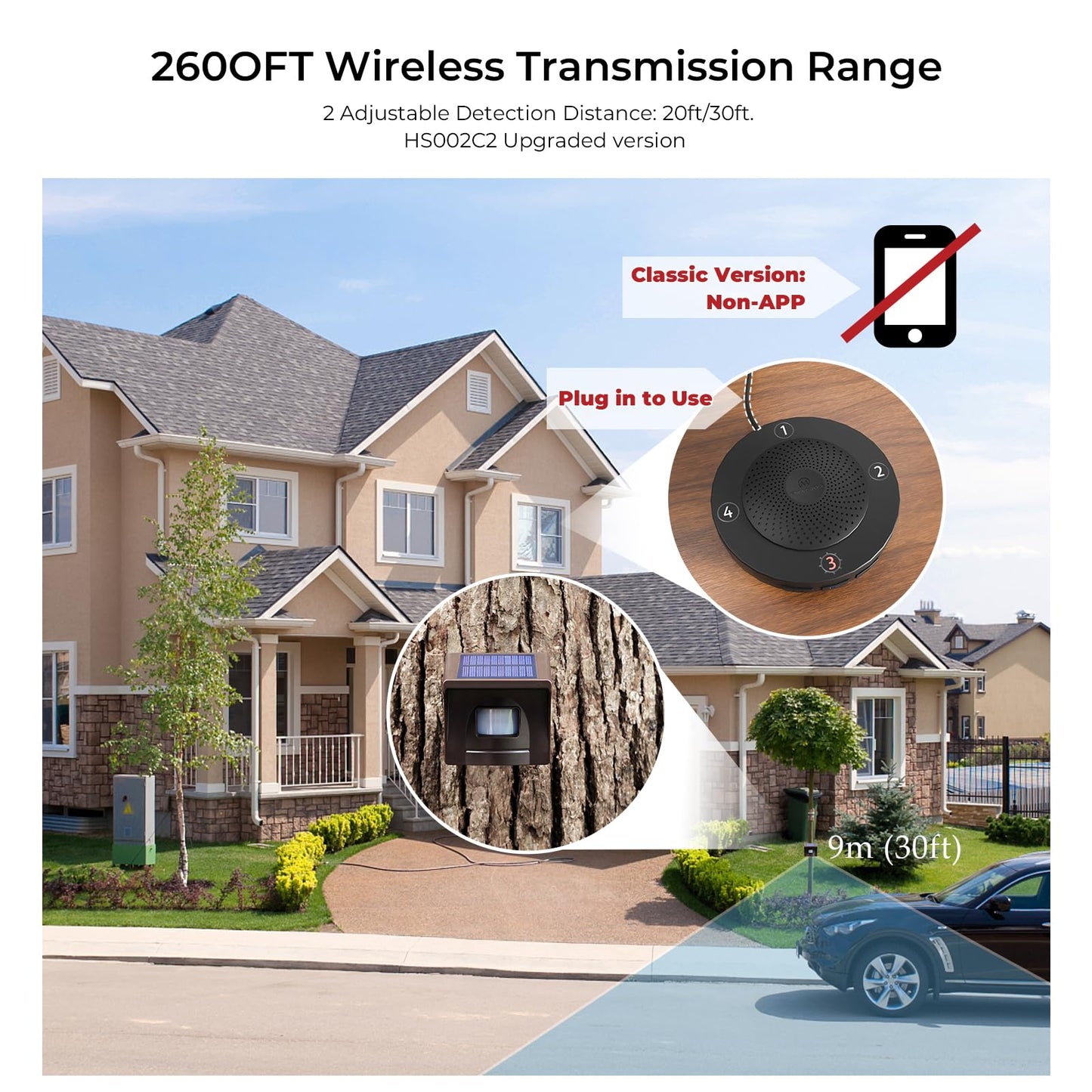 eMACROS Solar Wireless Driveway Alarm System (1/2 Mile Range, 1 Receiver & 4 Solar Sensors) - Weatherproof Outdoor Motion Detector for Farm, Long Driveway & Property Security