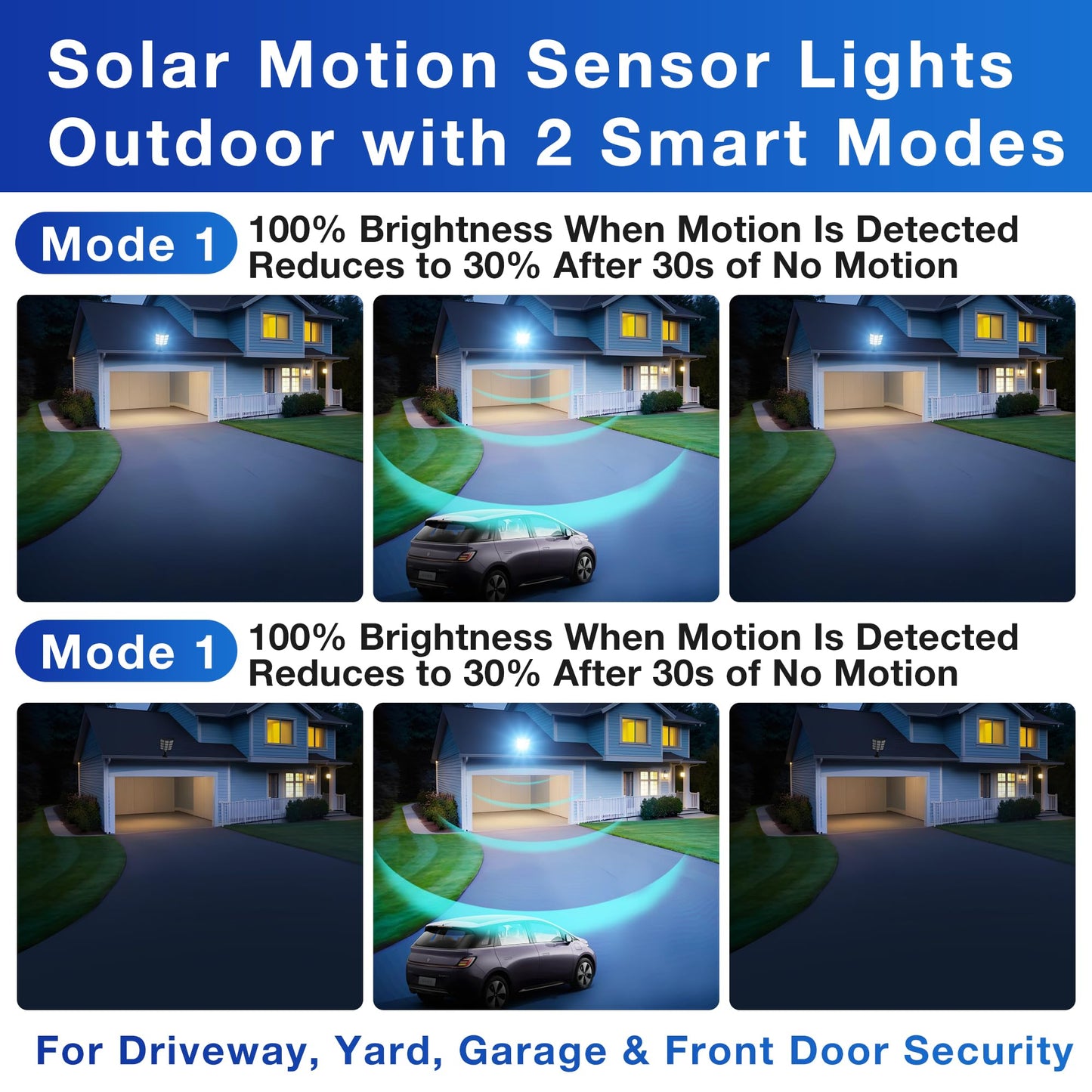 OKPRO 10000W Solar Street Lights Outdoor, IP66 Waterproof Solar Lights Outdoor with Motion Sensor & Remote, Dusk to Dawn Commercial Security Lighting for Parking Lot, Yard, Farm, Driveway