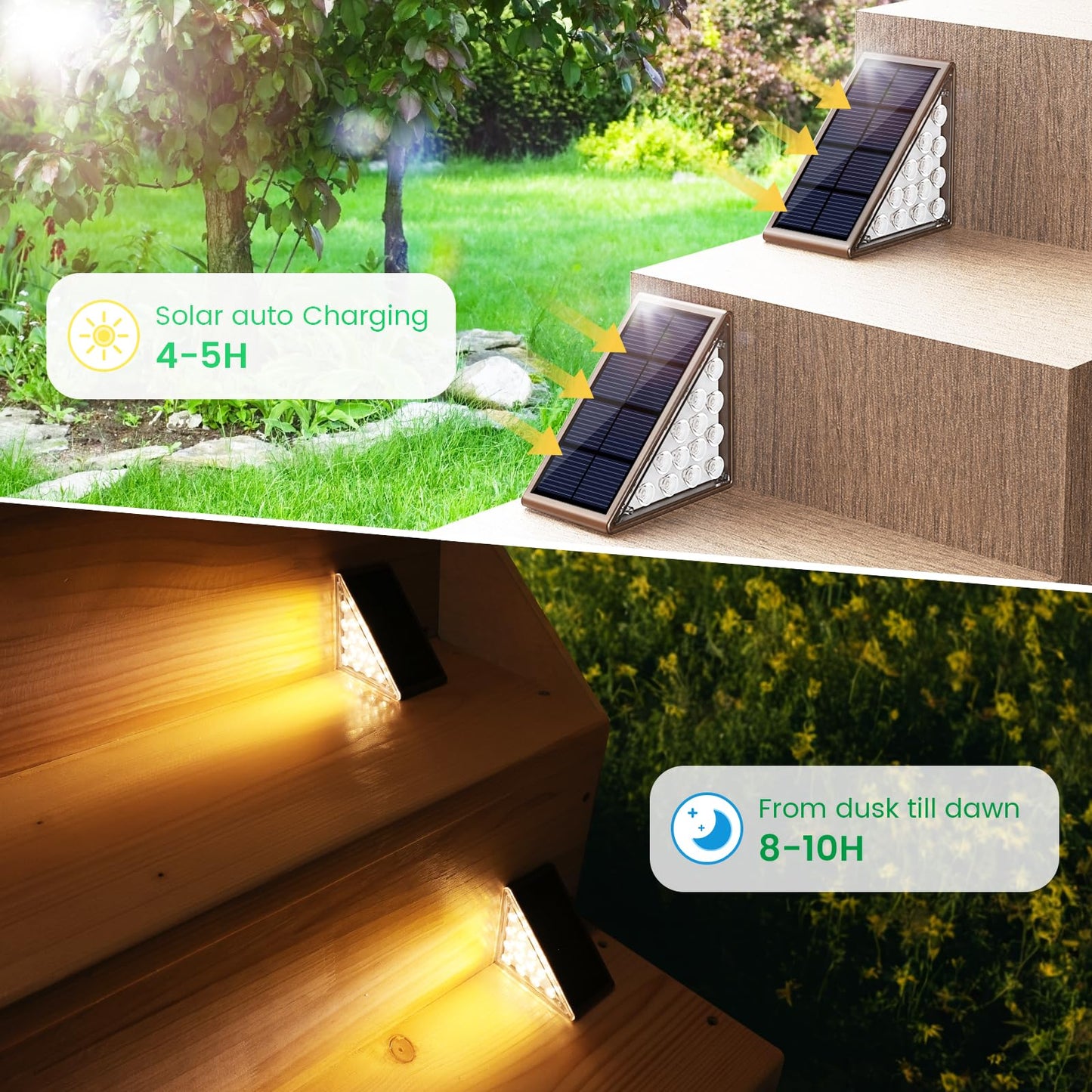 JOFIOS Solar Step Lights for Outside,24pack Solar Stair Lights Outdoor Waterproof IP67,Outdoor Deck Step Light,Solar Outdoor Lights for Staircase,Patio(Warm Brown)