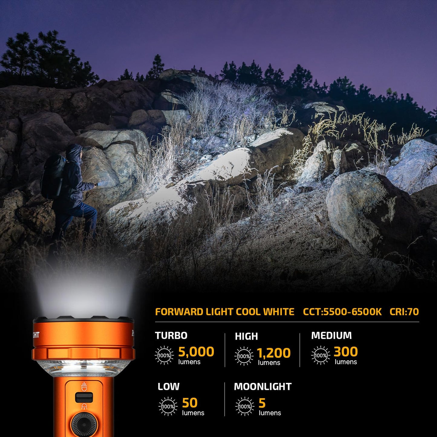 OLIGHT Prowess Rechargeable High Lumen Flashlights with Holster Bundle with I3T 2 EOS 200 Lumens Compact Handheld Flash Lights