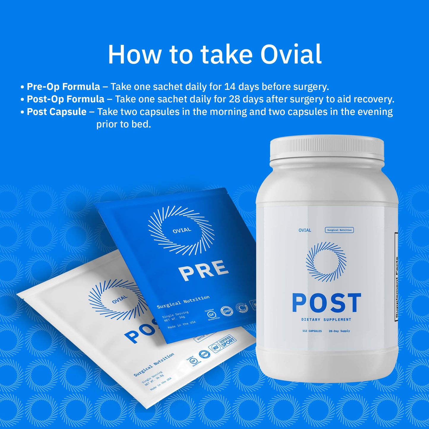 Surgical Nutrition Kit – 6-Week Pre-Op & Post-Op Recovery Supplement System – Supports Healthy Recovery Response, Muscle Preservation, Helps Improve Sleep – Orthopedic Recovery Protocol