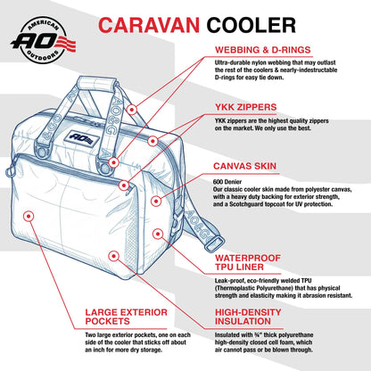 AO Coolers Caravan Canvas Soft Cooler with High-Density Insulation, Oversized Storage Pockets, Black, 24-Can