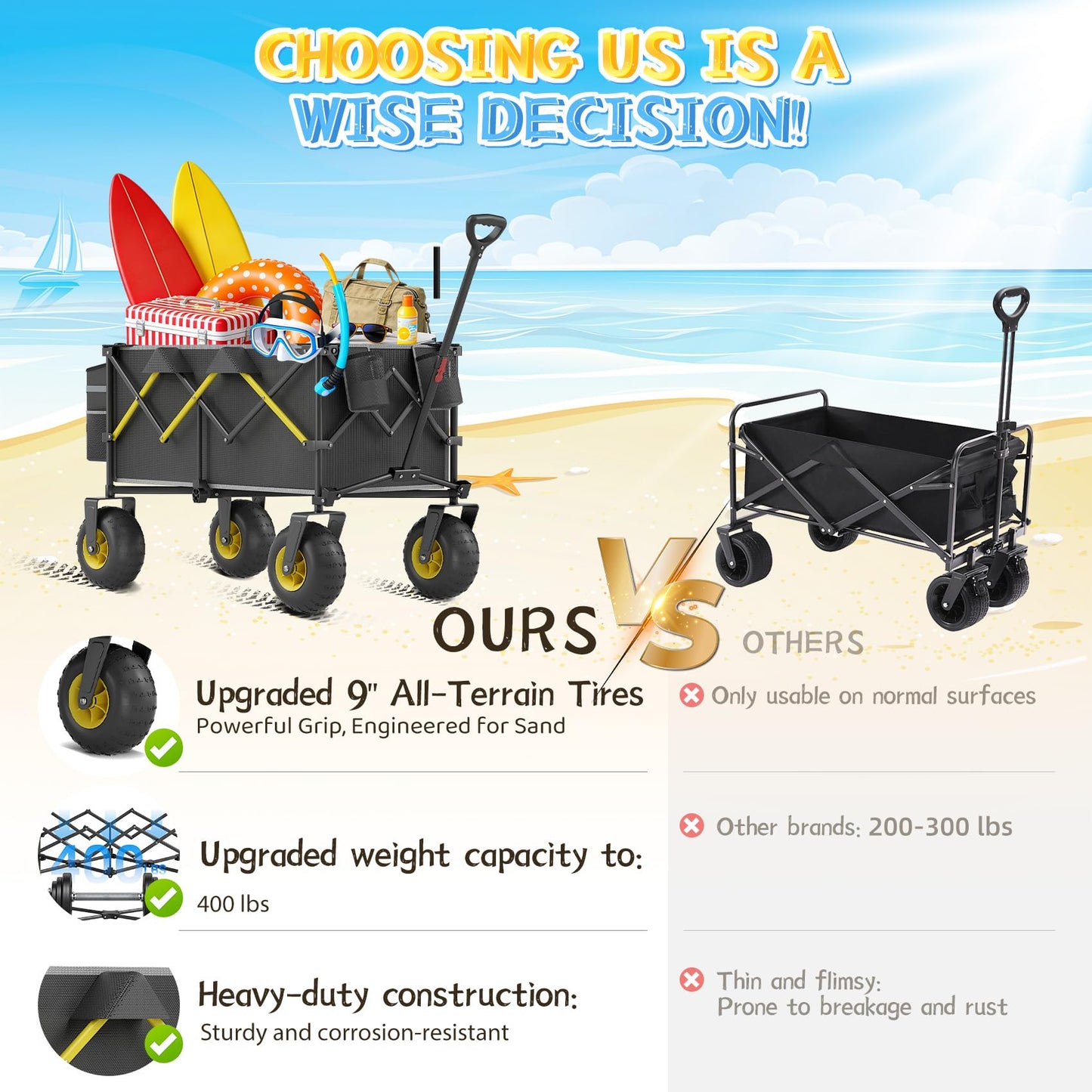CAtArt Beach Wagon with Big Wheels for Sand, 400LBS Heavy Duty Foldable Wagons Carts, 9" All-Terrain PVC Inflatable Tires, Easy Storage for Beach, Grocery Shopping, Sports Camping (Black)