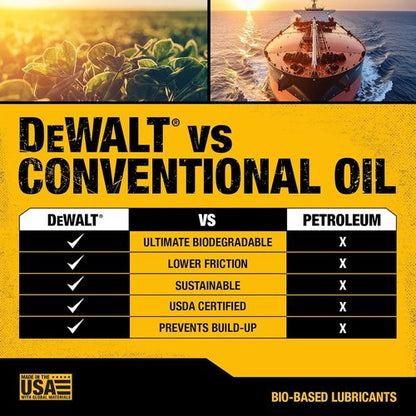 DEWALT Hedge Trimmer Oil - Biodegradable Lubricant for High-Speed Blades - Eco-Friendly Rust Protection, 8 oz