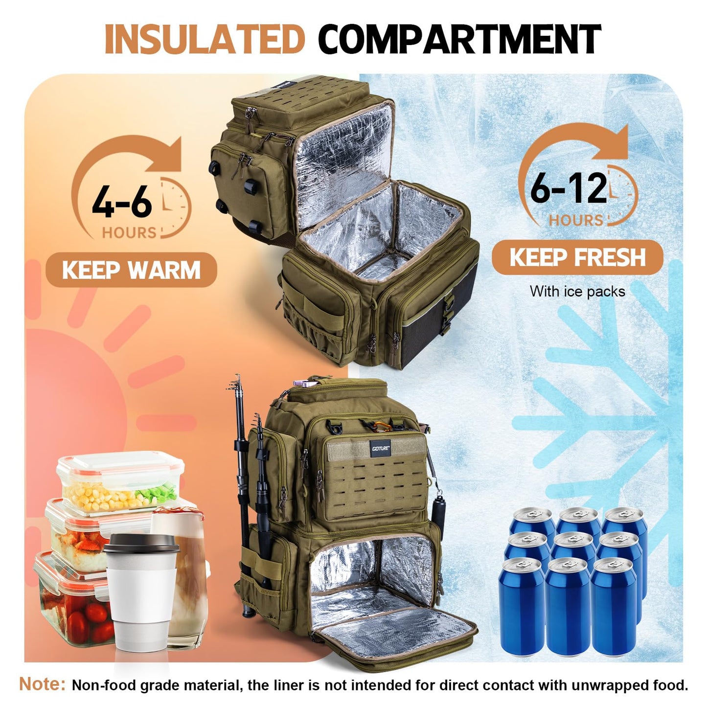 Goture Fishing Backpack with 4 Tackle Boxes, 78L 600D Water-Resistant Tackle Backpack with Cooler,Rod Holders, 8 Lure Pockets, Rain Cover, Large Fishing Bag Storage Gear Tackle Bag for Camping Hiking