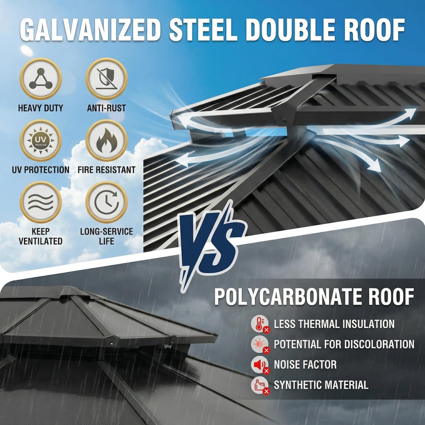 HOTEEL 10x15 Hardtop Gazebo with Flame-Retardant Curtain & Netting, Hot Tub Gazebo with Galvanized Steel Double Roof, Heavy Duty Permanent Pavilion Outdoor for Patio, Frame Thickened, Black(Upgraded)