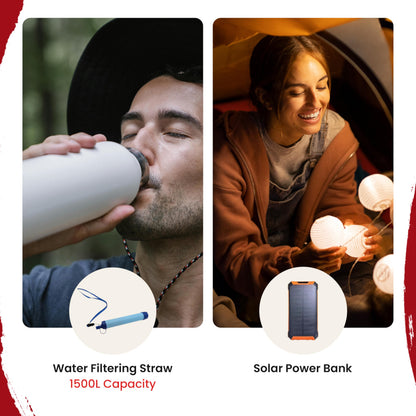 72 Hour Survival Kit with Food, Solar Power Bank, Water Purifier, First Aid & Tools - All Emergency Survival Gear and Supplies in This Bug Out Bag for Disaster Preparedness & Evacuation