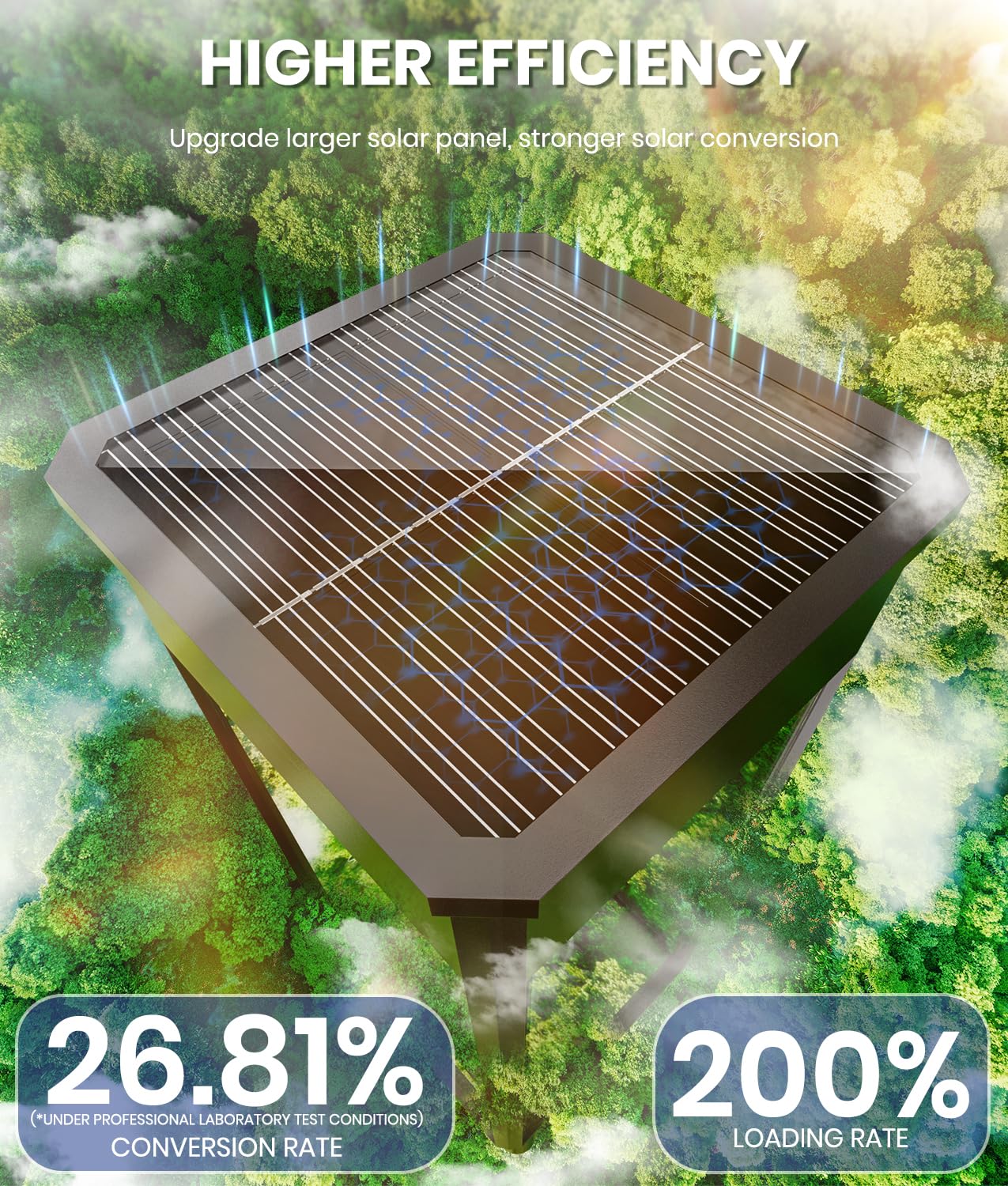 12 Pack Bright Solar Pathway Lights Outdoor,IP65 Waterproof Auto On/Off Solar Garden Light Path Lights Solar Powered for Outside Yard Path Lawn Walkway Driveway Landscape Lighting Patio Decor