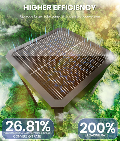 12 Pack Bright Solar Pathway Lights Outdoor,IP65 Waterproof Auto On/Off Solar Garden Light Path Lights Solar Powered for Outside Yard Path Lawn Walkway Driveway Landscape Lighting Patio Decor