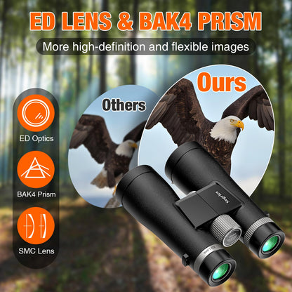 Sogries Binoculars for Adults High Powered Waterproof Compact Binoculars for Bird Watching Travel Low Light Vision Hunting Stargazing Concert Sports Long Range Birding Binocular (ED 12X50)