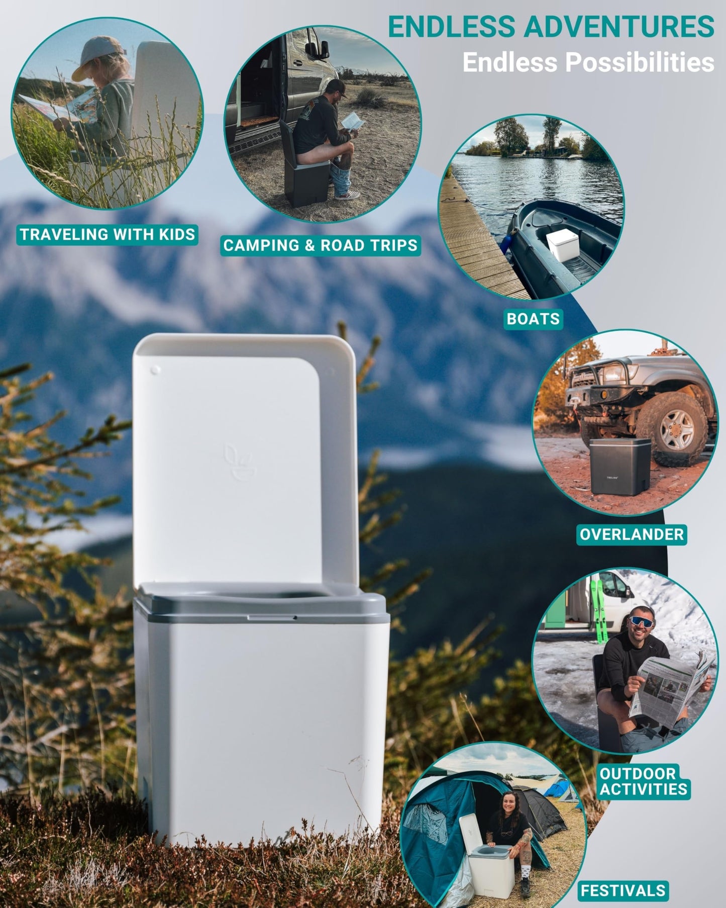 TRELINO Composting Toilet Evo L White, Portable Toilet for Camping & Outdoor, Odorless, 2X 2.6 gal Capacity, 13 x 15.4 x 16.9 inches