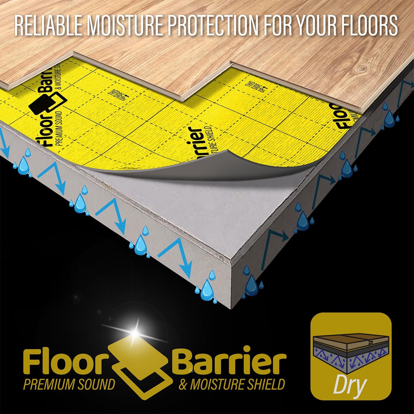 Premium Floor Underlayment with Moisture Barrier – 200 sq ft Roll, 3mm Thick – Quiets Foot Traffic Noise, Under Floor Insulation for Hardwood, Laminate, & Vinyl Plank Flooring (2 Pack)