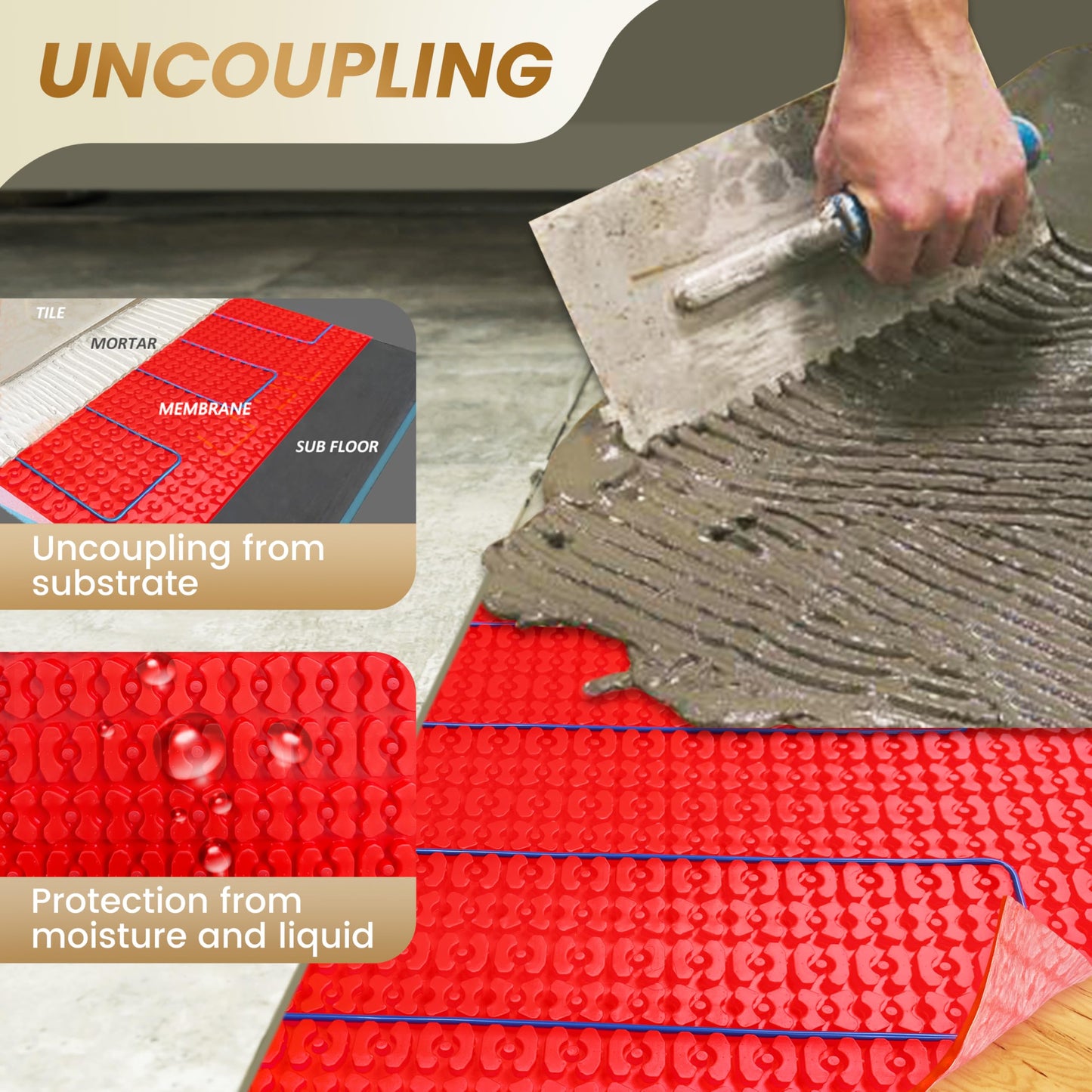 Self-Adhesive Peel and Stick Uncoupling Membrane Roll YeloDeer, Heating Floor Waterproofing Underlayment and Crack Prevention Membrane 108 Sq. Ft.