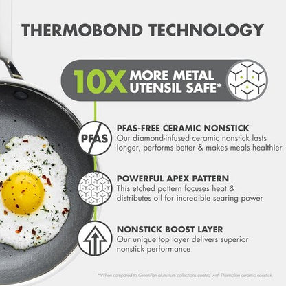 GreenPan Hybrid 8” Nonstick Frying Pan - APEX Tri-Ply Thermobond Ceramic Skillet, PFAS-Free, Silver