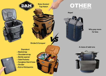 DAM Coolers SOFTCOOL 20 Soft Sided Cooler Backpack – Leakproof Insulated Cooler Bag, 22 Can / 26L Portable Ice Chest with Quick-Access Hatch for Beach, Camping, Fishing & Travel (Sudan Tan)