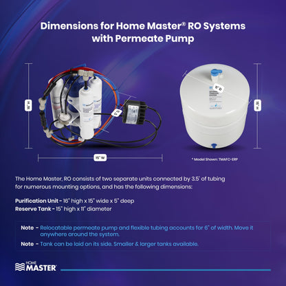 Home Master TMAFC-ERP Artesian Full Contact Reverse Osmosis System, 7-Stages, Patented 2-Pass Alkaline Remineralization, Fast 4.5s Fill Rate, 1:1 Waste Ratio, 8.5” Catalytic Carbon, 5-Yr Limited Parts