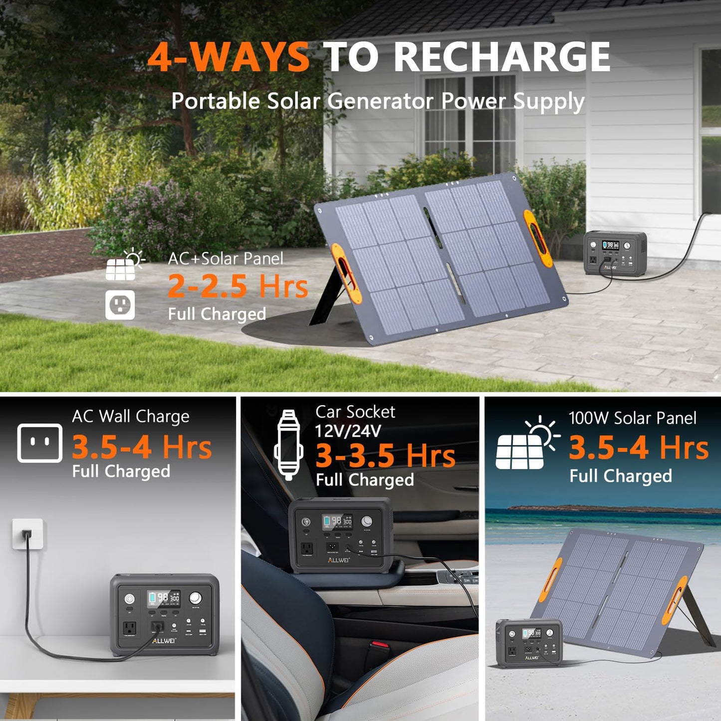 ALLWEI Portable Power Station 300W, 256Wh Solar Generator with 110V Pure Sine Wave AC Outlet,6 Output Ports,Backup LiFePO4 Battery Generator for Camping Outdoor Emergency Home (Solar Panel Optional)