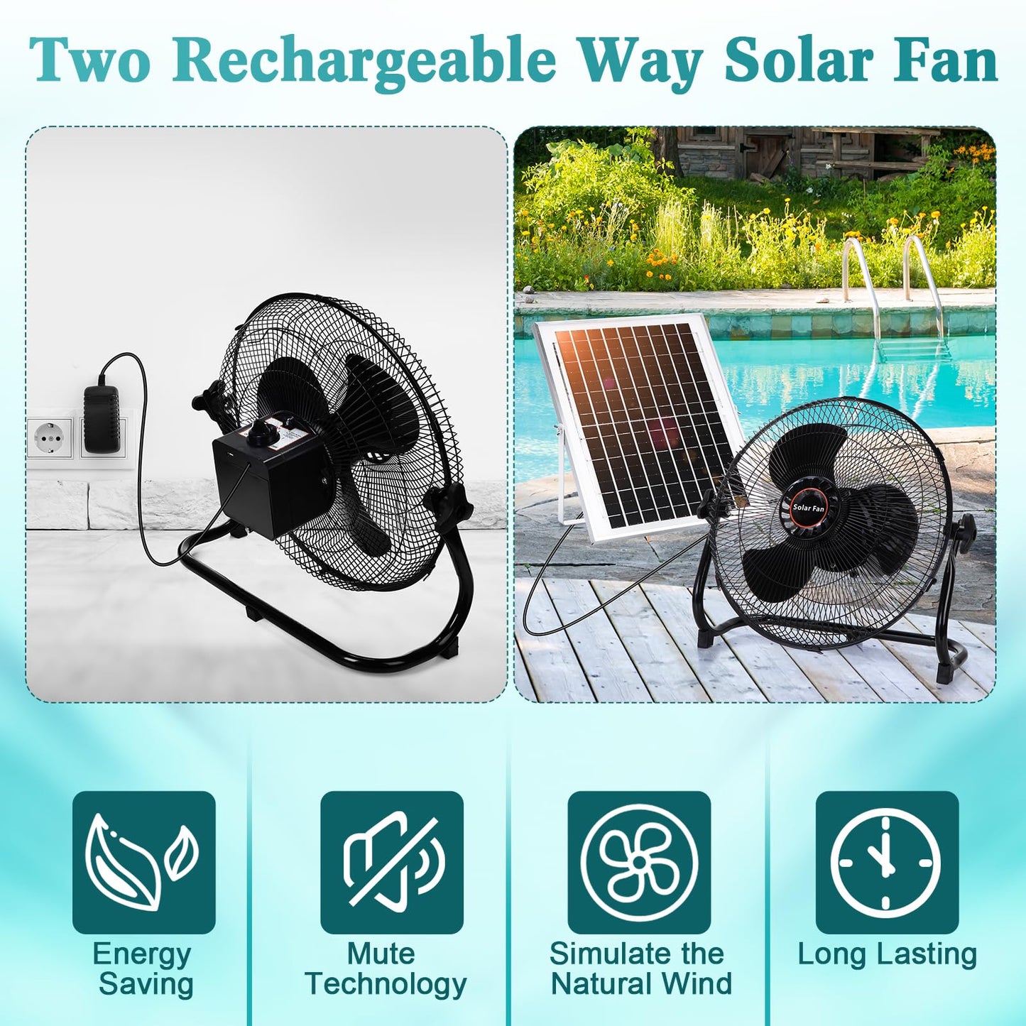 Tujoe 15000Mah 12 Inch Solar Panel Powered Fan, 2 in 1 Solar Panel or AC Charger Powered Fan 12W 9V Portable for Chicken Coop Greenhouse Household Exhaust Camping Travel Outdoor(Black)