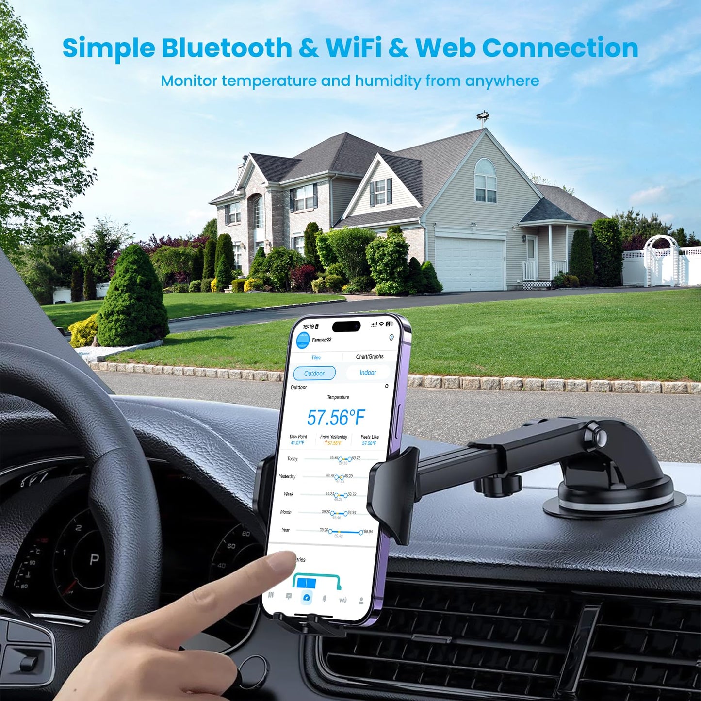 Sainlogic SA7 Wireless Weather Station, Indoor Outdoor WiFi Thermometer with Weatherseed AI 24H/7D Forecast, 2-Year Cloud Data Storage (No Screen, Supports 2.4G Only)