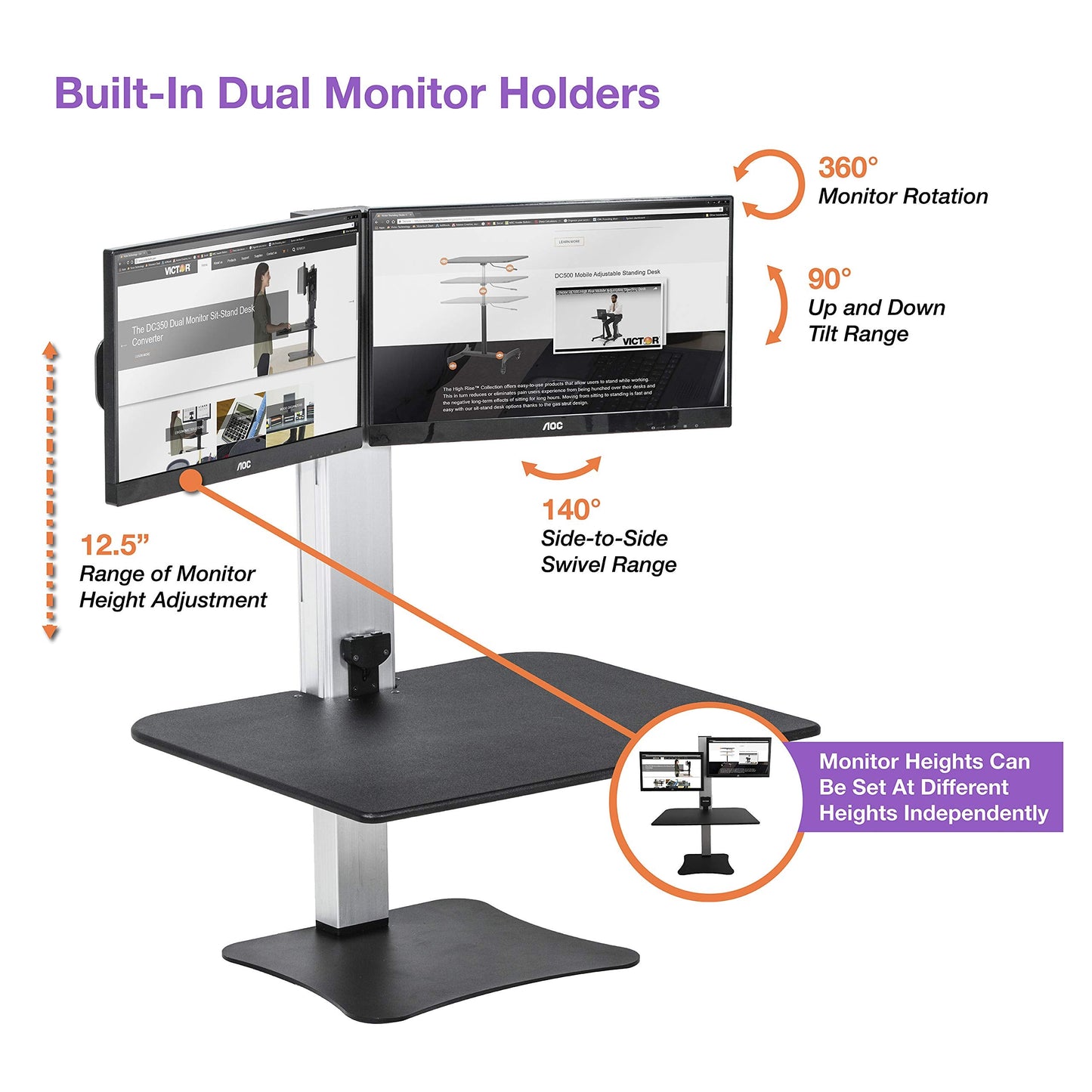 Victor Dual Monitor Electric Standing Desk Workstation, Height Adjustable Sit-Stand Converter with Dual Monitor Support, 28″ x 23″ Work Surface (DC450)