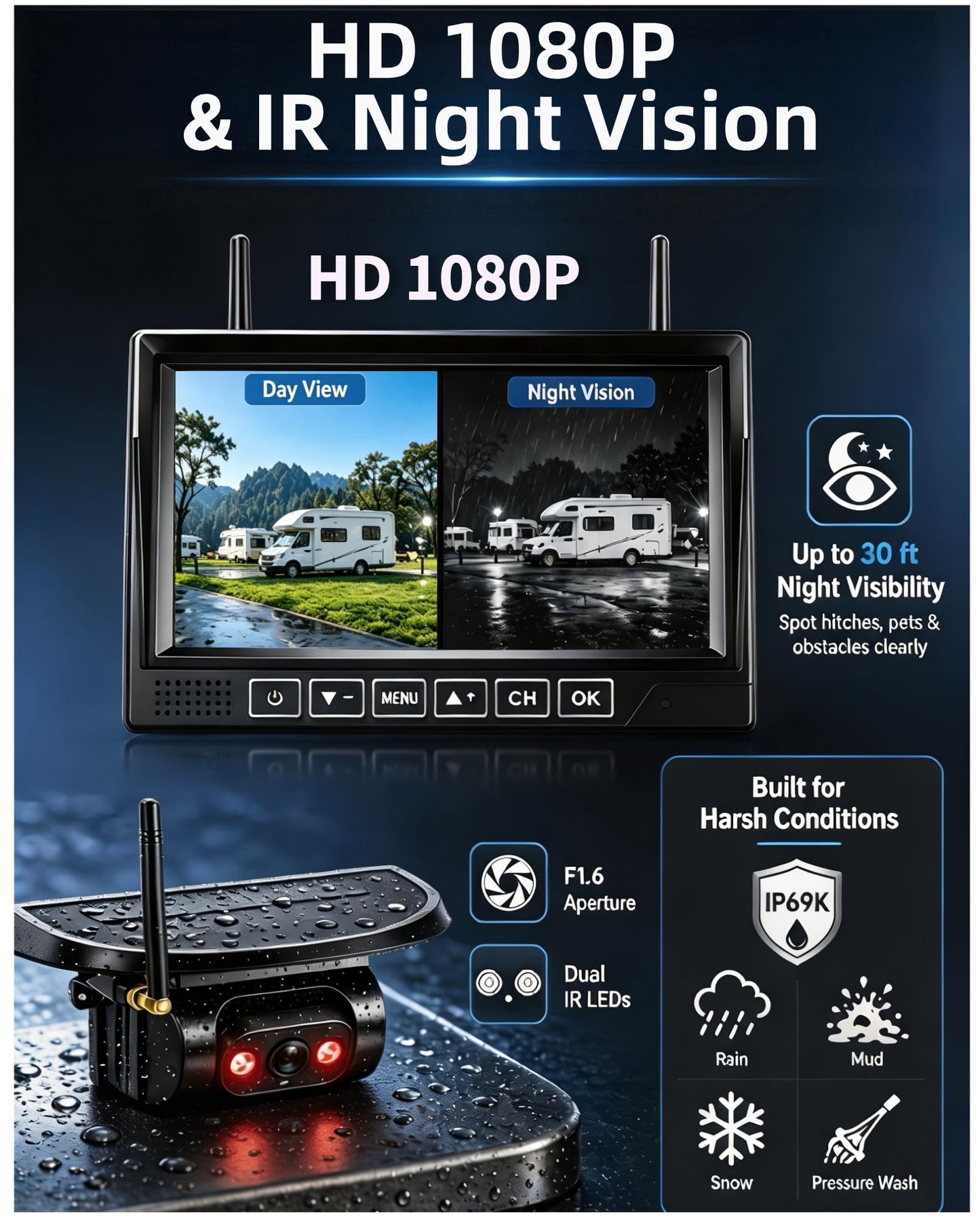 HD 1080P Dual Wireless Backup Camera: 1-Second Magnetic Easy Install RV Backup Camera with 7-inch Split-Screen DVR Monitor - 15200mAh Solar Battery, Up to 3-Day Trip for RV Camping & Travel Trailers