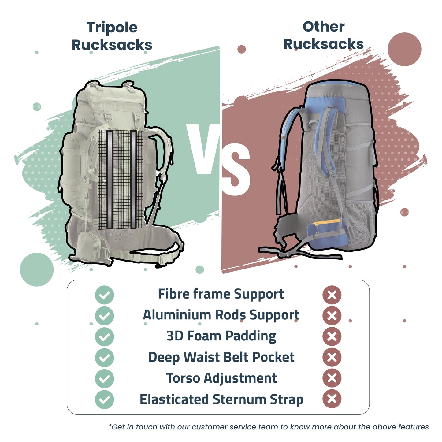 Tripole Colonel 95 Litres Internal Frame Rucksack + Detachable Day Pack, Rain Cover, Army Green