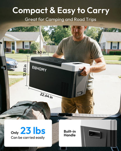 EUHOMY 12 Volt Refrigerator, 23QT(22L) Compressor Electric Cooler APP Control, Car Fridge -4℉~68℉, Portable Refrigerator 12/24V DC 100-240V AC, Portable Freezer for Camping, Boat, Travel