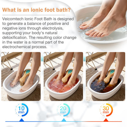 veicomtech Ionic Foot Bath Detox Machine, Detox Foot Spa System for Home, Salon, Spa Club, Ionic Foot Detox with Array and Tub Liners