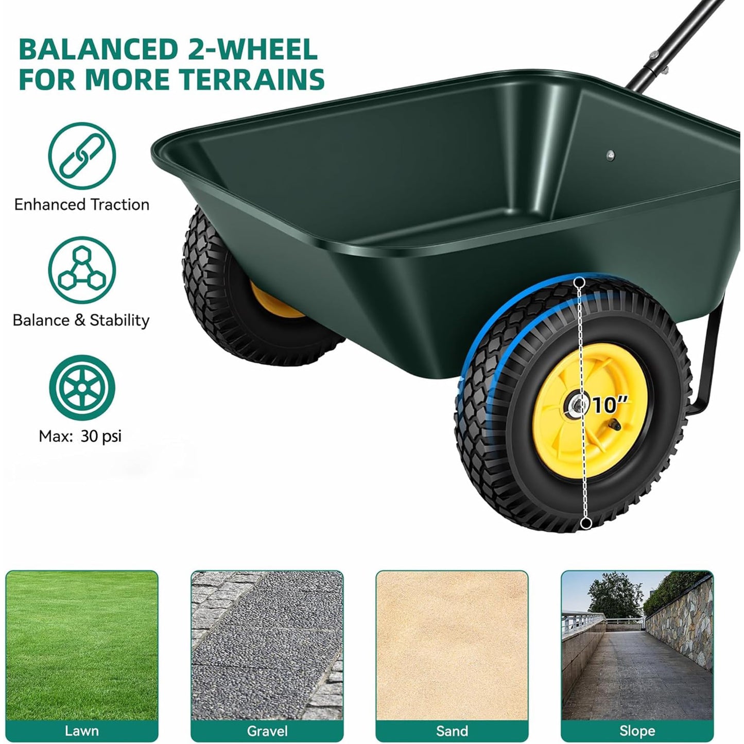 Ultym 2 Wheel Wheelbarrow, Dual-Wheel Garden Dump Cart with 10" Non-Slip Pneumatic Tires & Ergonomic Padded Handle, Heavy-Duty Home Utility Yard Cart Wagon with 3 Cu Ft Capacity for Lawn, Gardening