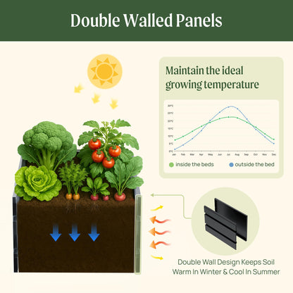 Vego garden 32" Extra Tall Raised Garden Bed, 27" x 53" Modern Raised Garden Beds Kit, Metal Planter Box for Vegetables Flowers Fruits, Midnight Blue